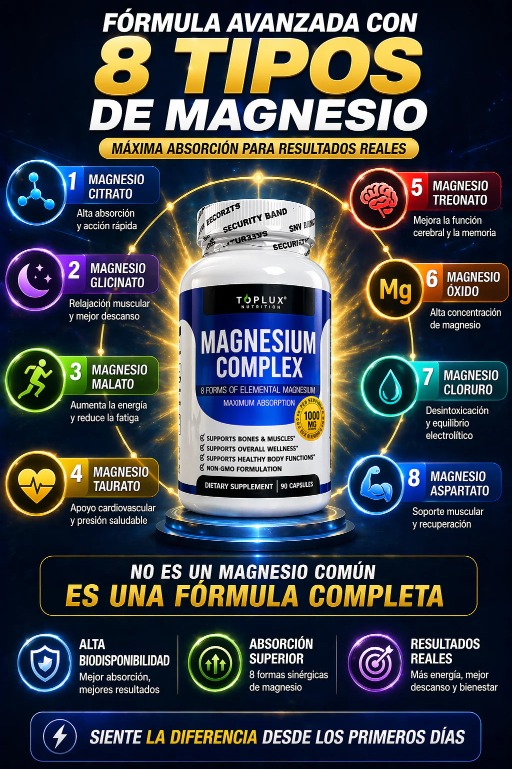 MAGNESIUM COMPLEX - 8 Formas de Magnesio en sinergia para máxima absorción